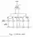 Fig. 02 - Load-balanced apparatus of memory