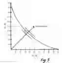 Fig. 07 - Magnetic memory layers thermal pulse transitions