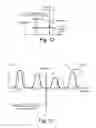 Fig. 11 - Read operation for non-volatile storage that includes compensation for coupling