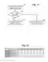 Fig. 22 - Read operation for non-volatile storage that includes compensation for coupling