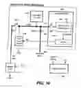 Fig. 14 - Non-volatile memory and method with improved sensing