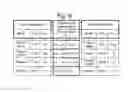 Fig. 08 - Read operation for non-volatile storage that includes compensation for coupling