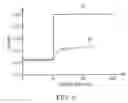 Fig. 08 - One time programming memory cell using MOS device