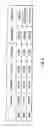 Fig. 07 - Semiconductor memory device capable of memorizing multivalued data