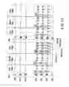Fig. 15 - Semiconductor memory device capable of memorizing multivalued data