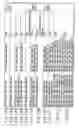 Fig. 18 - Semiconductor memory device capable of memorizing multivalued data