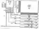 Fig. 01 - Method and structure for efficient data verification operation for non-volatile memories