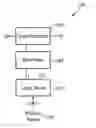 Fig. 01 - Radiation tolerant combinational logic cell