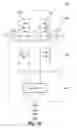 Fig. 08 - Radiation tolerant combinational logic cell