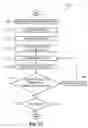 Fig. 10 - Radiation tolerant combinational logic cell
