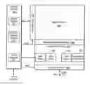 Fig. 01 - Use of data latches in cache operations of non-volatile memories