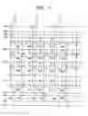 Fig. 12 - Semiconductor memory device