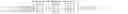 Fig. 04 - Time-lapse cell cycle analysis of unstained nuclei