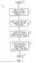Fig. 08 - Time-lapse cell cycle analysis of unstained nuclei