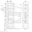 Fig. 01 - Management of defective blocks in flash memories