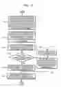Fig. 13 - Apparatus and method to reconfigure a storage array