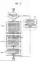 Fig. 14 - Apparatus and method to reconfigure a storage array