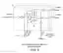 Fig. 06 - Pseudo-dual port memory having a clock for each port