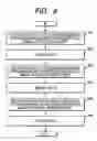 Fig. 09 - Defect analysis place specifying device and defect analysis place specifying method