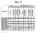Fig. 11 - Defect analysis place specifying device and defect analysis place specifying method
