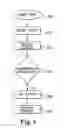 Fig. 07 - Integrated circuit with test circuit