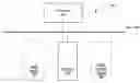 Fig. 01 - Memory, processing system and methods for use therewith