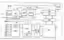 Fig. 01 - Semiconductor device