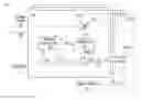 Fig. 01 - Individual data line strobe-offset control in memory systems