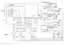 Fig. 01 - Liquid ring pumping and reclamation systems in a processing environment