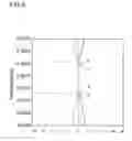 Fig. 09 - Light-condensing head and storage apparatus