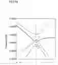 Fig. 45 - Light-condensing head and storage apparatus
