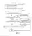 Fig. 06 - Recording media data structure and method of reading data recorded in recording media
