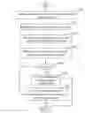 Fig. 07 - Recording media data structure and method of reading data recorded in recording media