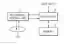 Fig. 01 - METHOD OF AND APPARATUS FOR MANAGING DISC DEFECTS IN DISC, AND DISC ON WHICH DEFECTS ARE MANAGED
