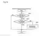 Fig. 11 - Recording position deviation correction apparatus, recording position deviation correction method, and recording position correction program