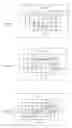 Fig. 14 - Information recording apparatus and information recording method
