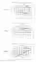 Fig. 15 - Information recording apparatus and information recording method