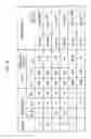 Fig. 04 - Evaluation value calculating apparatus, recording and playback apparatus, evaluation value calculating method, recording method
