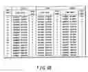 Fig. 46 - INFORMATION STORAGE MEDIUM, INFORMATION RECORDING METHOD,AND INFORMATION REPRODUCING METHOD