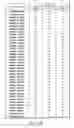 Fig. 47 - INFORMATION STORAGE MEDIUM, INFORMATION RECORDING METHOD,AND INFORMATION REPRODUCING METHOD