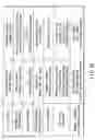 Fig. 64 - INFORMATION STORAGE MEDIUM, INFORMATION RECORDING METHOD,AND INFORMATION REPRODUCING METHOD