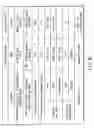 Fig. 85 - INFORMATION STORAGE MEDIUM, INFORMATION RECORDING METHOD,AND INFORMATION REPRODUCING METHOD