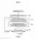 Fig. 06 - Apparatus and method for recording and reproducing hologram
