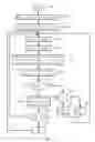 Fig. 04 - Method and apparatus for signal equalization in a light storage system
