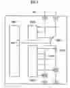 Fig. 03 - Network with redundancy properties, a branching unit for a user device in a network, redundancy manager for a network with redundancy properties and method for operating a network with redundancy properties
