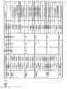 Fig. 06 - Network with redundancy properties, a branching unit for a user device in a network, redundancy manager for a network with redundancy properties and method for operating a network with redundancy properties