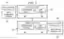 Fig. 03 - System and method for synchronizing a back-up device in a communications environment