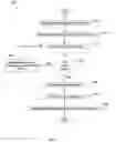 Fig. 07 - Clustering call servers to provide protection against call server failure