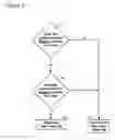 Fig. 03 - Use of negative classifiers for Internet traffic