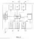 Fig. 03 - Hierarchical metering in a virtual router-based network switch